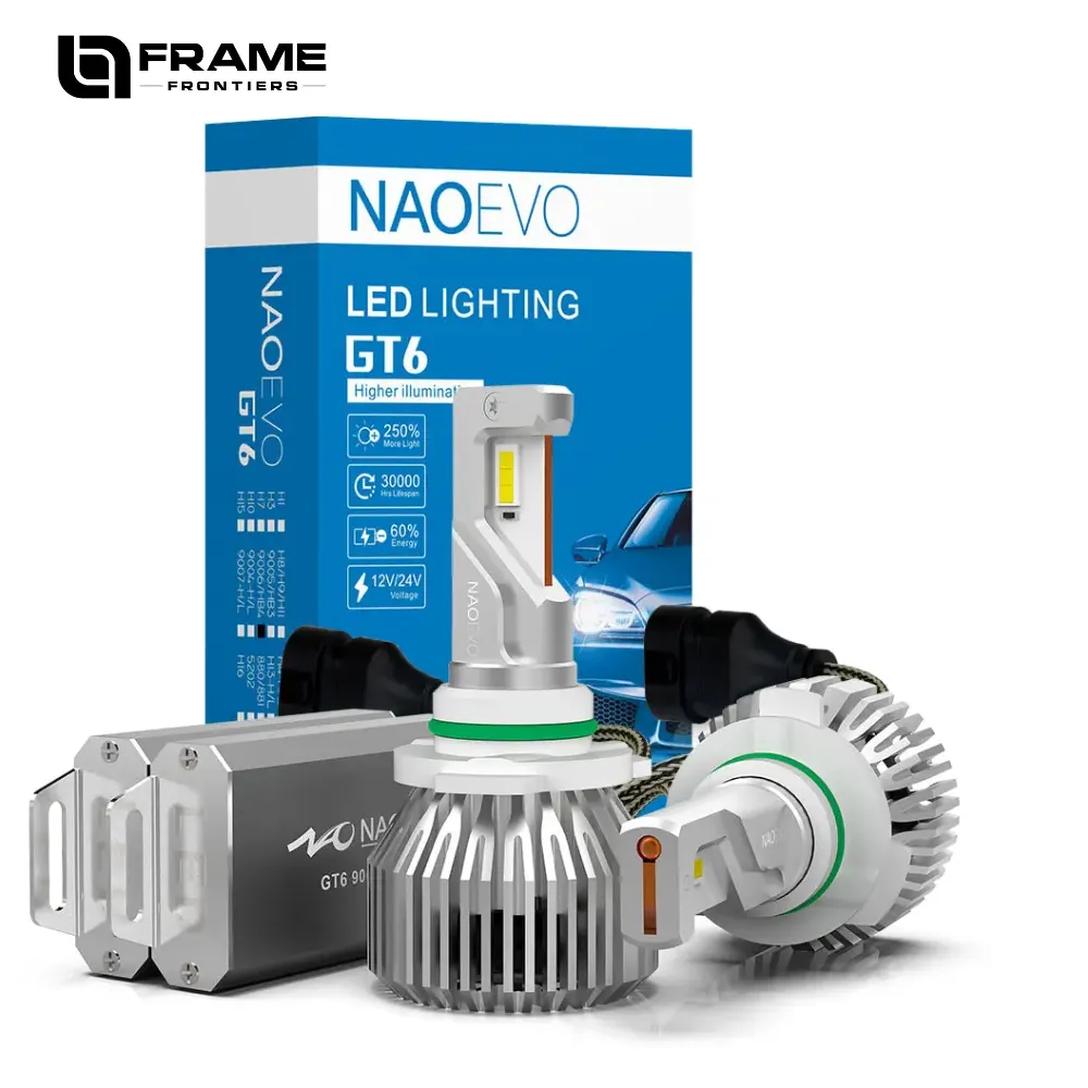 Naoevo LED headlights